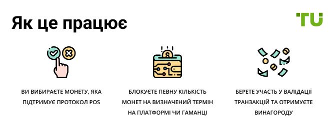 Як це працює
