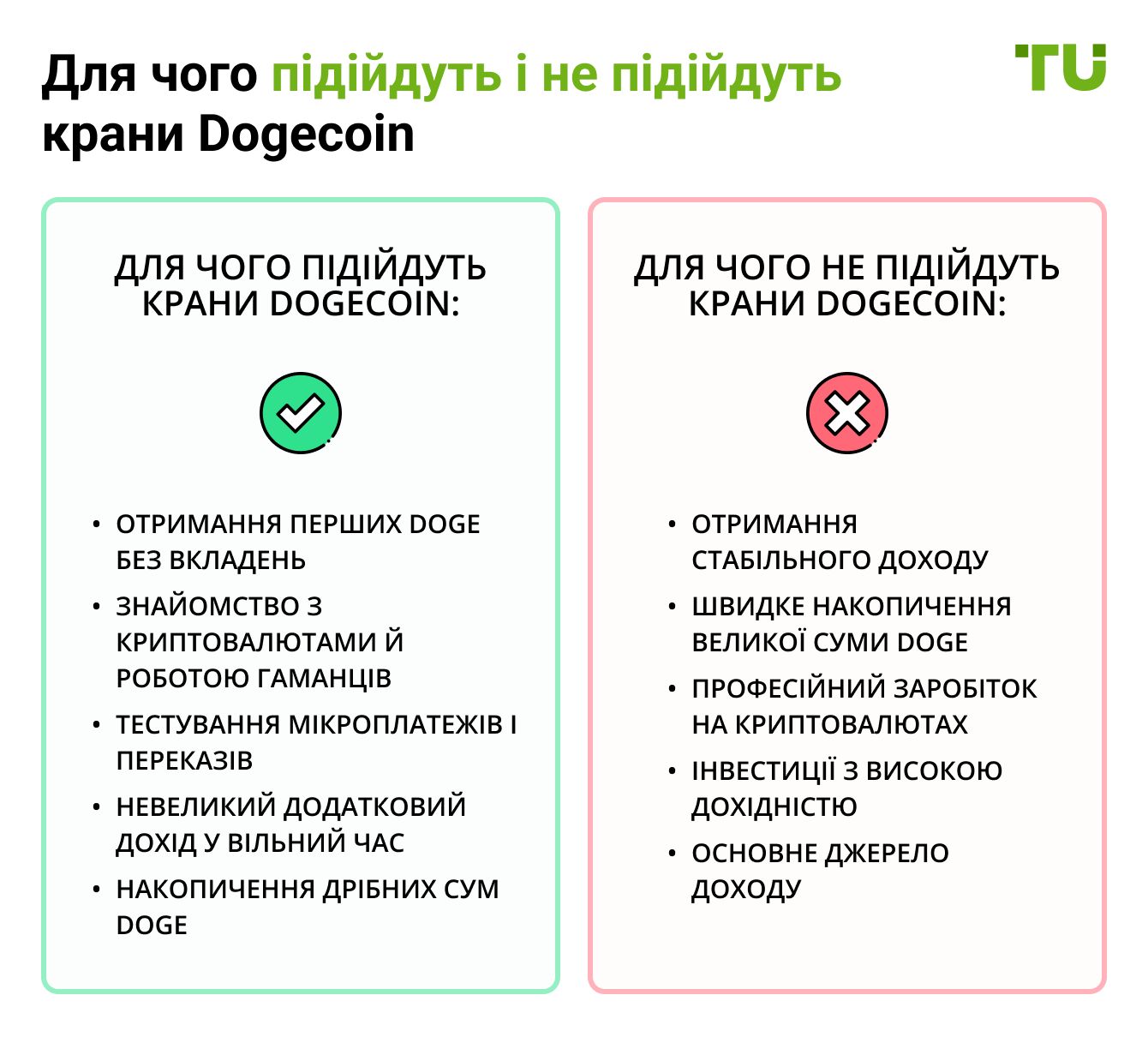 Для чого підійдуть і не підійдуть крани Dogecoin