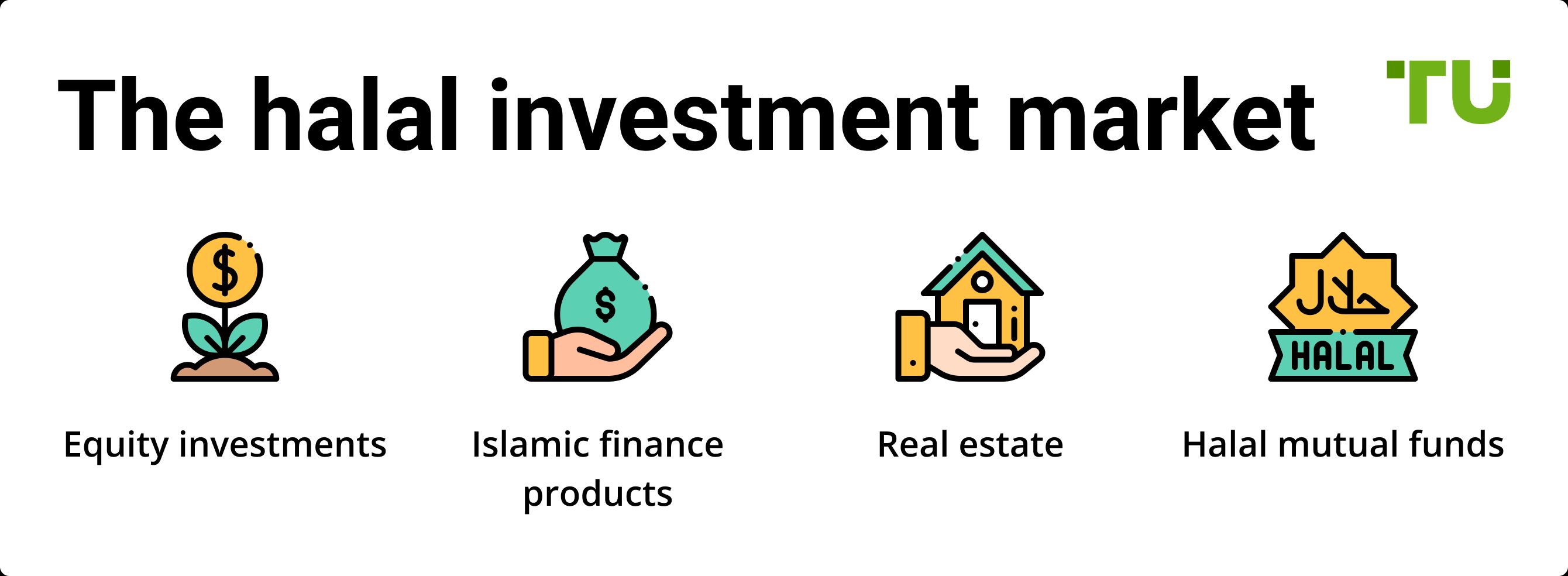 The halal investment market