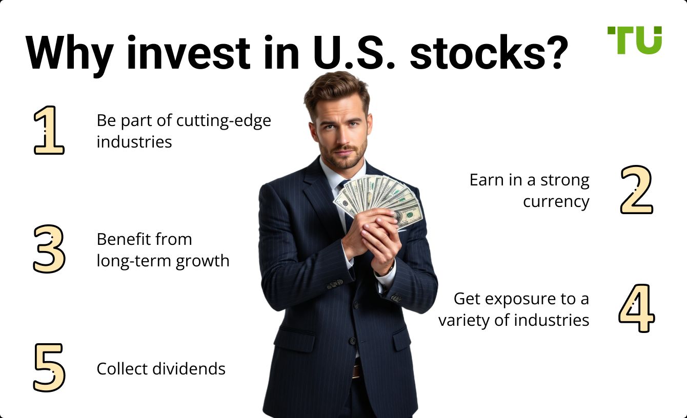 Why invest in U.S. stocks?