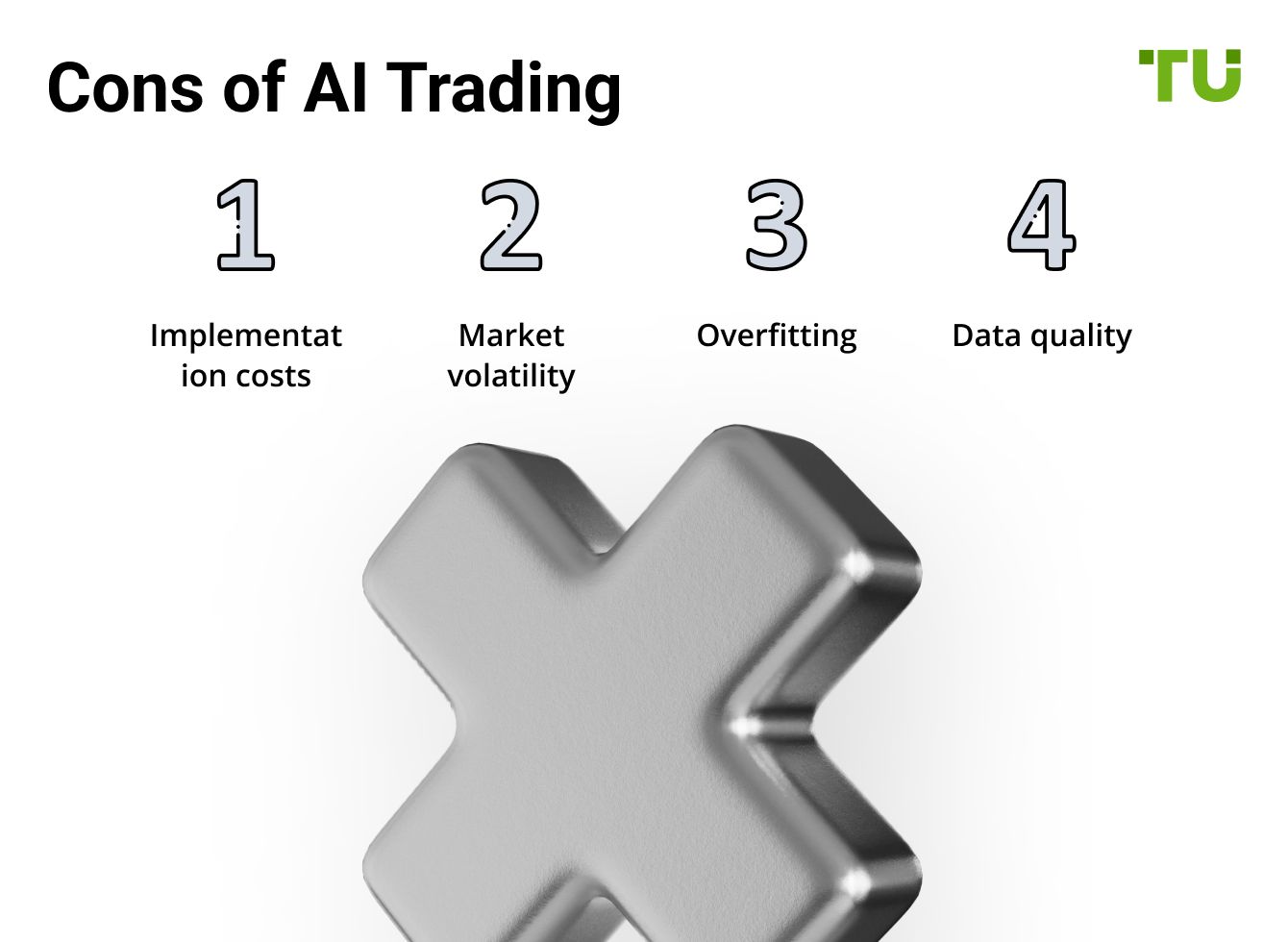 Cons of AI trading