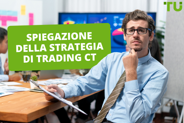 Come utilizzare la strategia di trading ICT