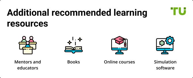 Additional recommended learning resources
