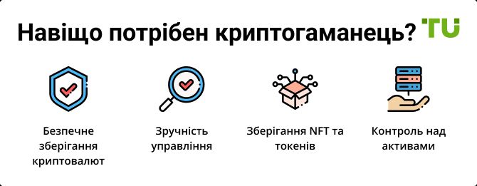 Навіщо потрібен криптогаманець?