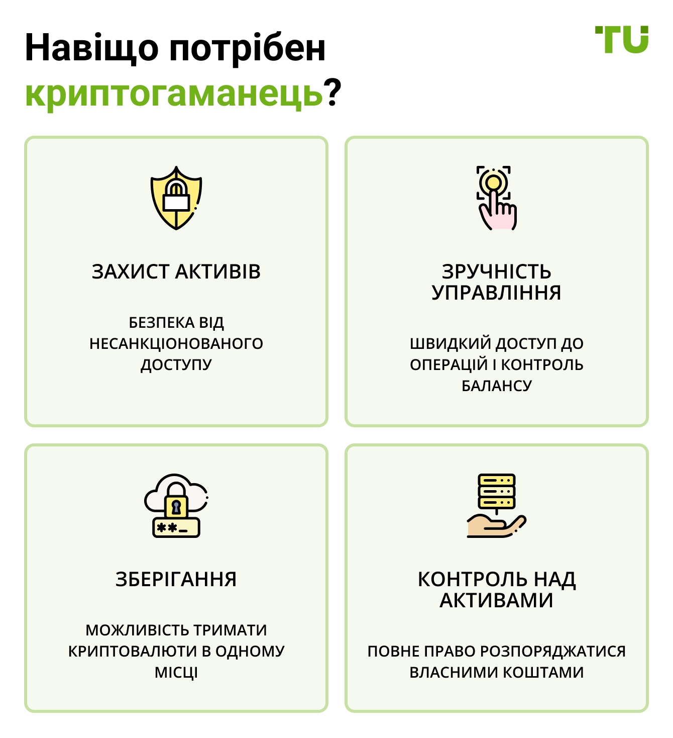 Навіщо потрібен криптогаманець?