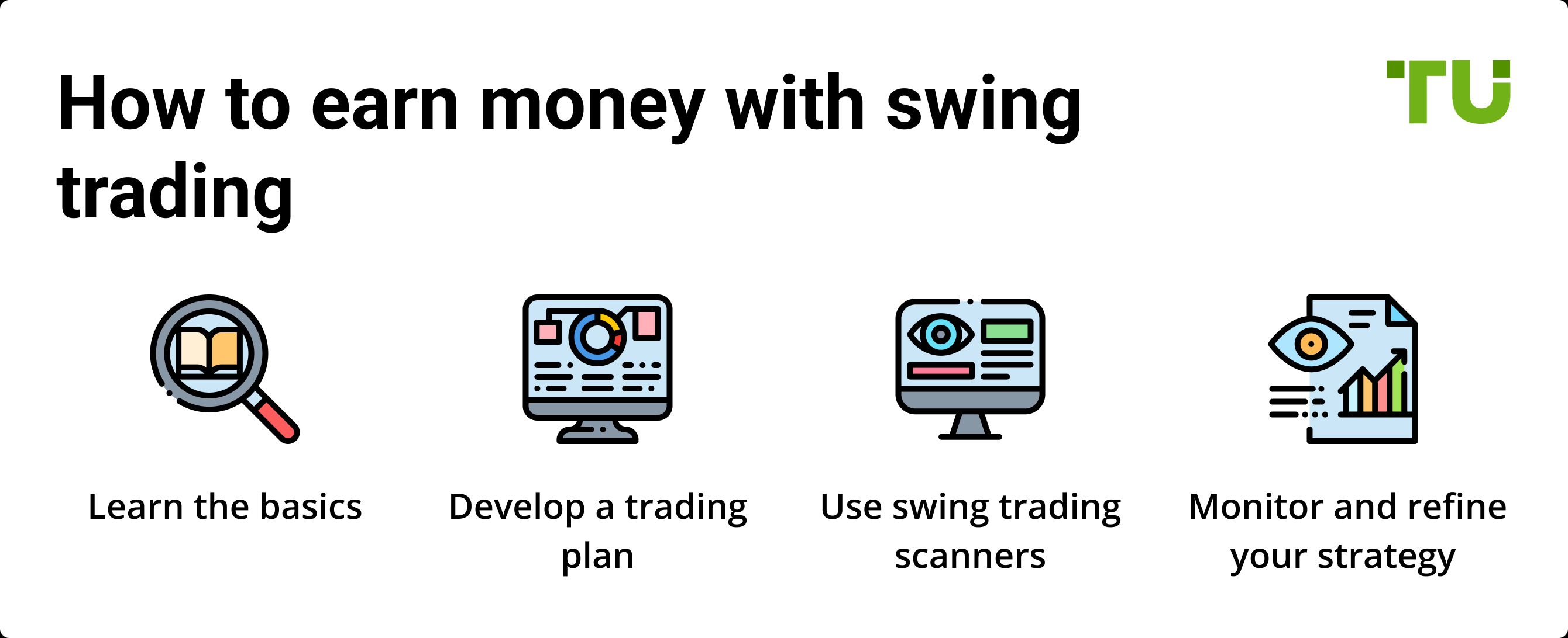 How to earn money with swing trading