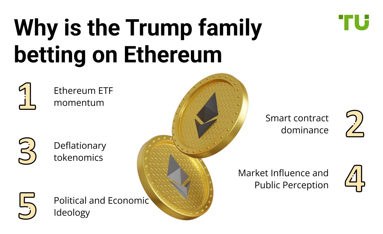 Why is the Trump family betting on Ethereum