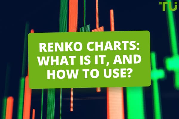 Como utilizar o gráfico Renko na negociação?