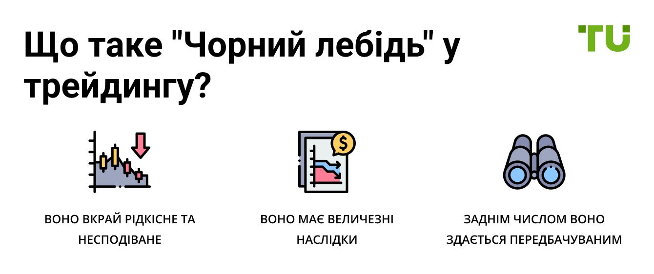Що таке "Чорний лебідь" у трейдингу?