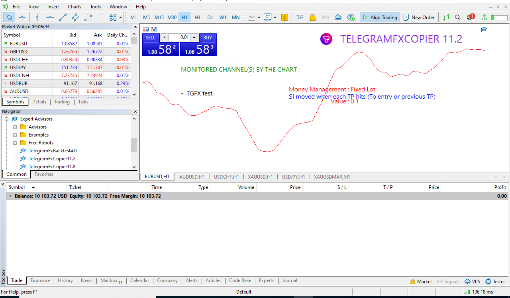 Zrzut ekranu z testu wstecznego TelegramFXCopier (dzięki uprzejmości wsparcia technicznego TelegramFXCopier)