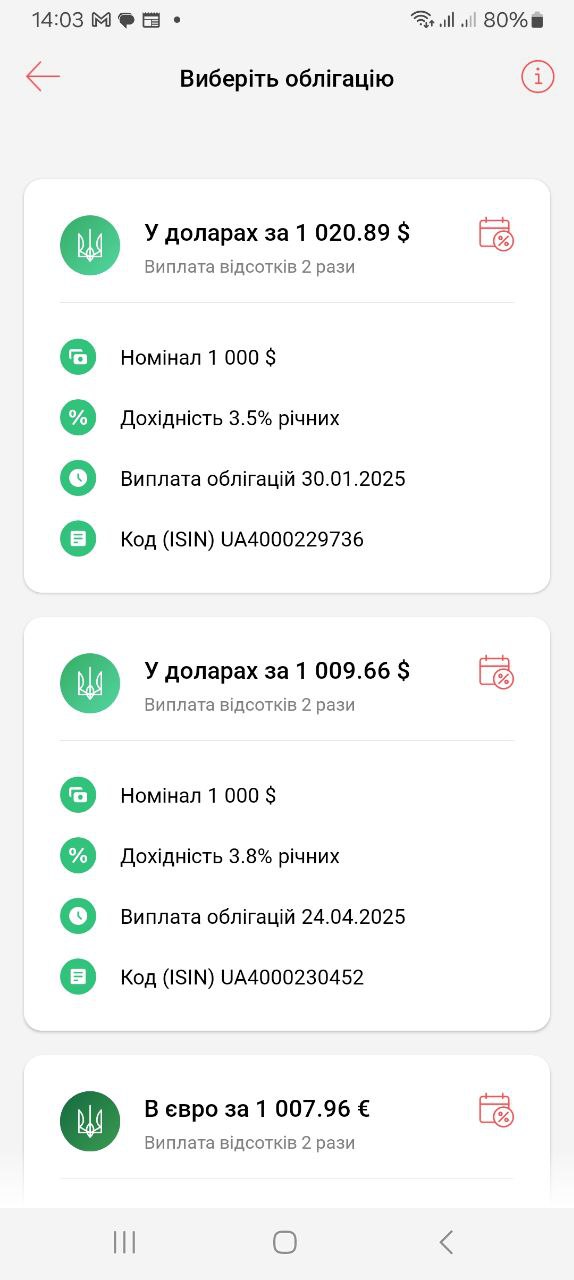 Військові облігації у Monobank