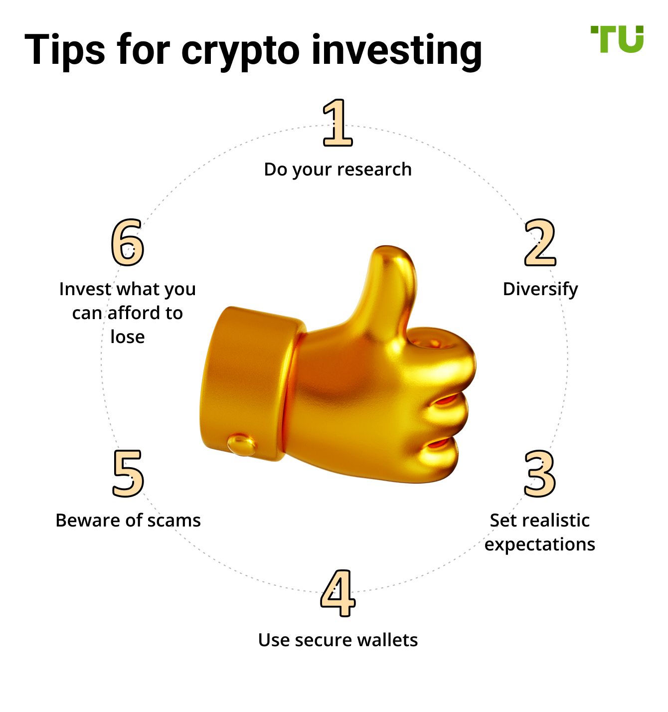 Tips for crypto investing