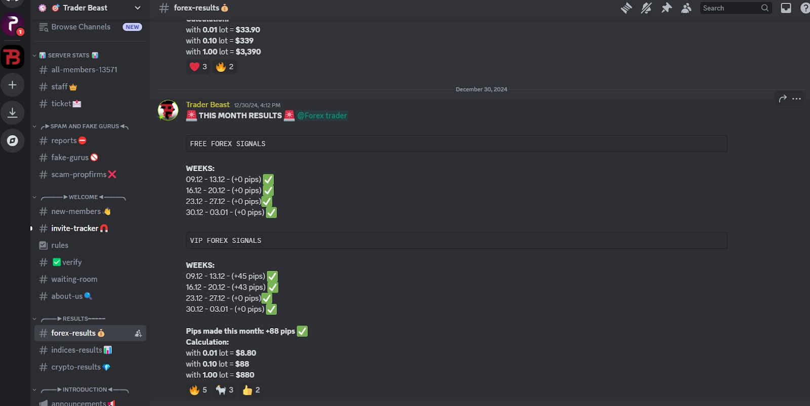 <span translate="no">TraderBeast</span> discord channel
