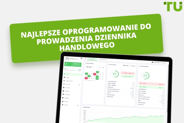 Najlepsze oprogramowanie dziennika handlowego w 2025 r.