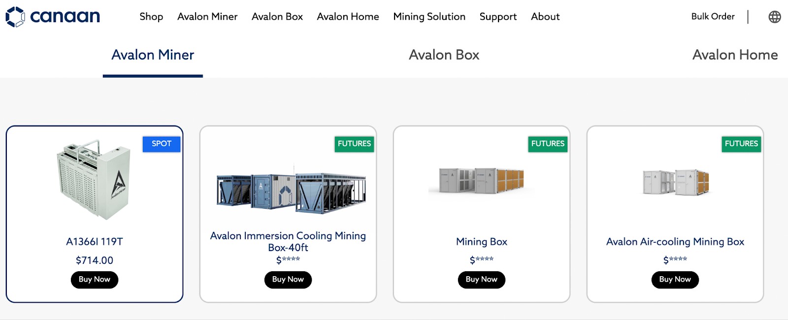 Canaan's flagship products