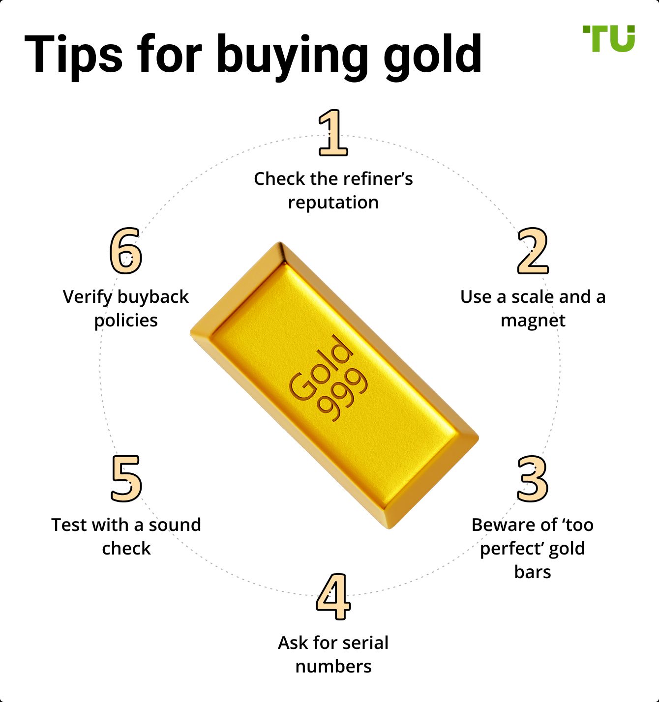 Tips for buying gold
