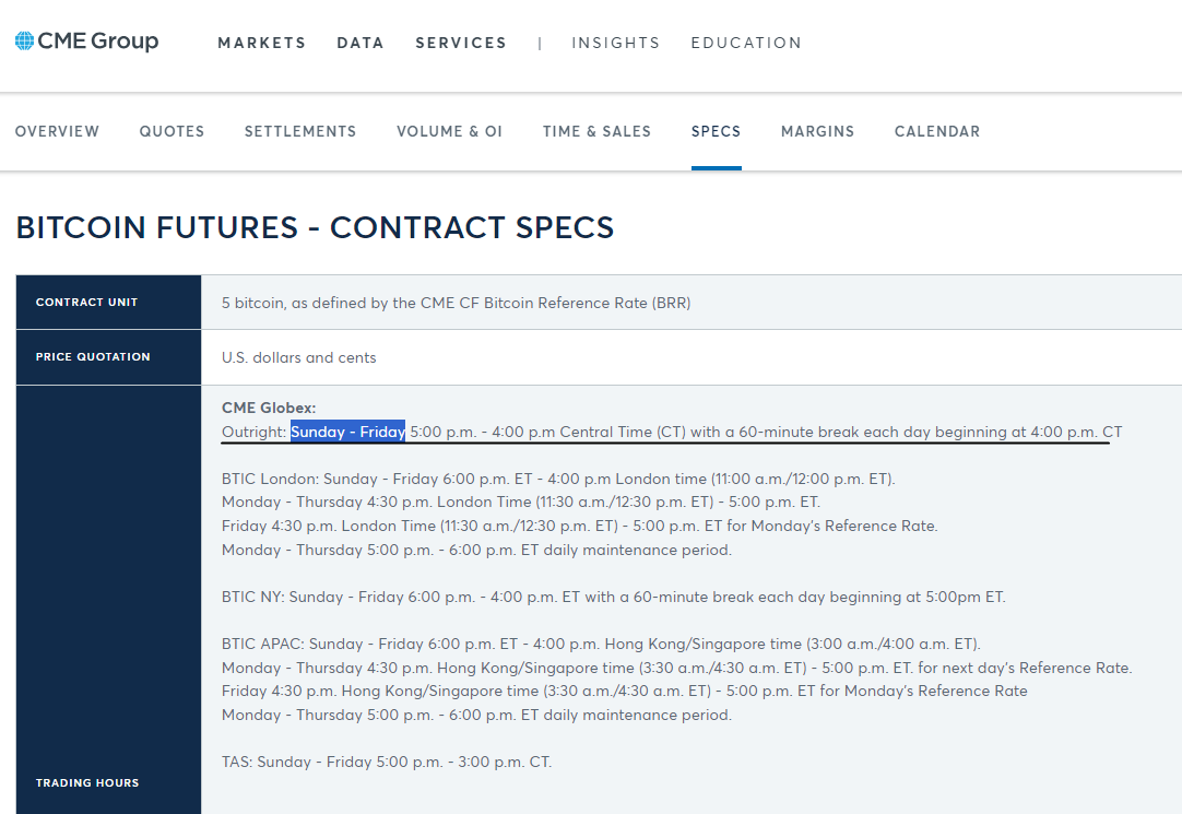 Periksa waktu perdagangan derivatif BTC di laman web rasmi Kumpulan CME