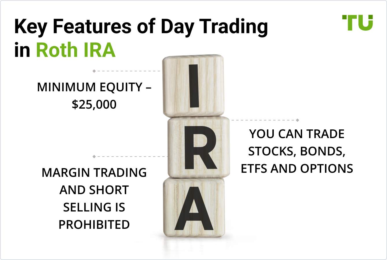 Key Features of Day Trading in Roth IRA
