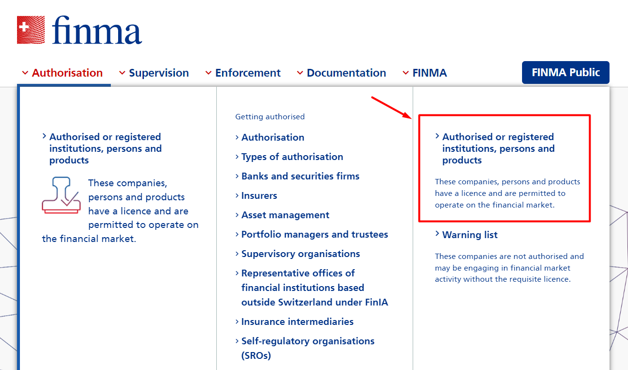 Official FINMA website