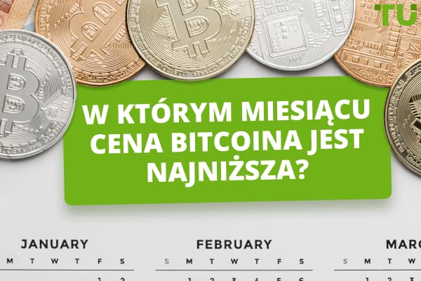 W którym miesiącu cena Bitcoina jest najniższa?