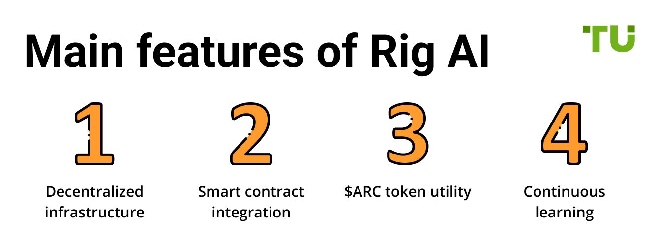 Main features of Rig AI