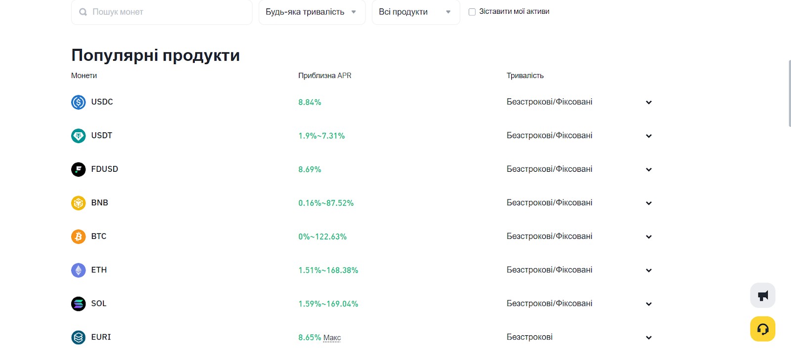 Пасивний заробіток на прикладі стейкінгу