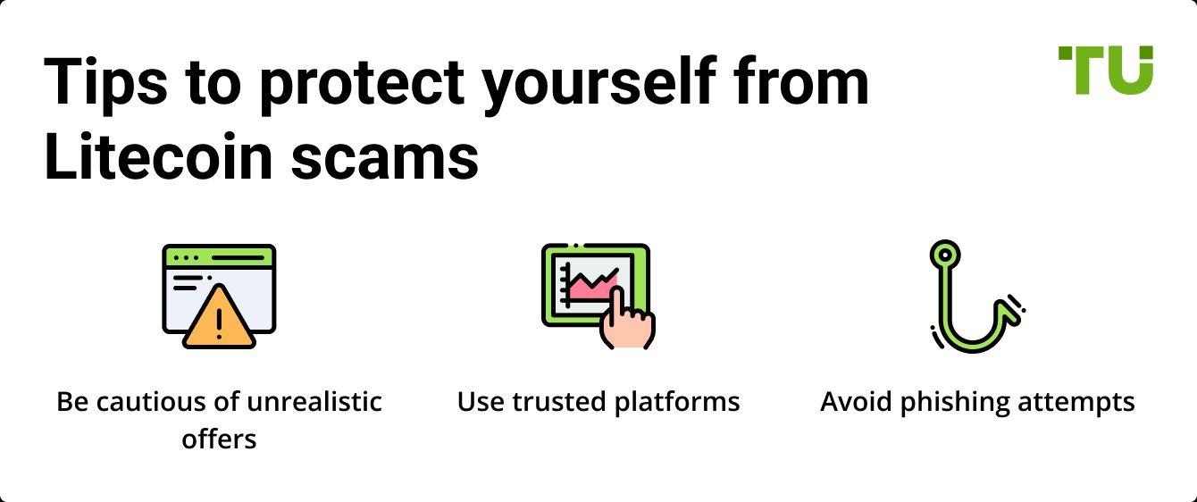 Tips to protect yourself from Litecoin scams