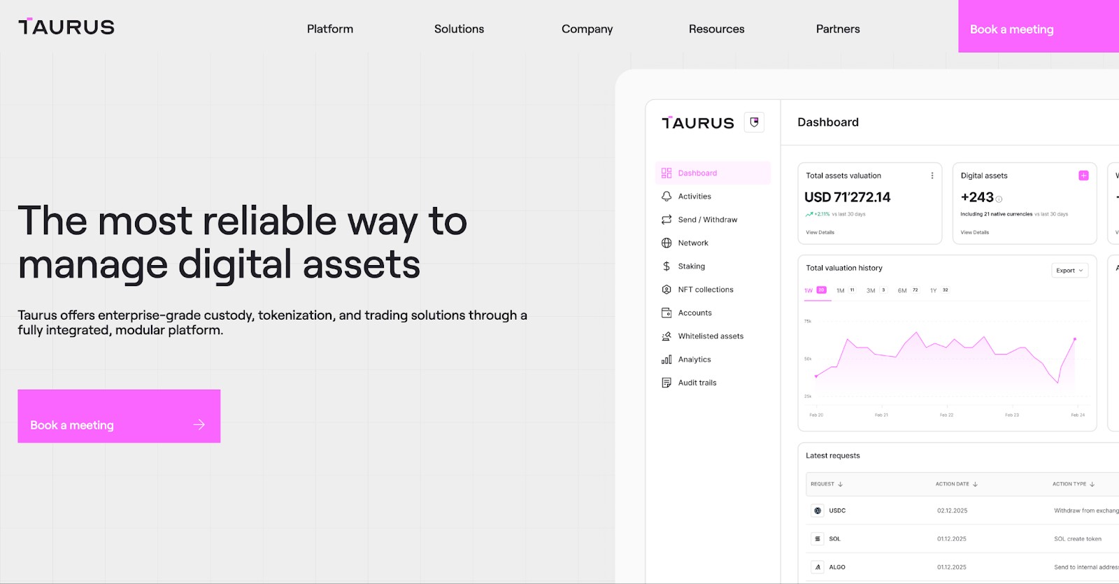 Taurus