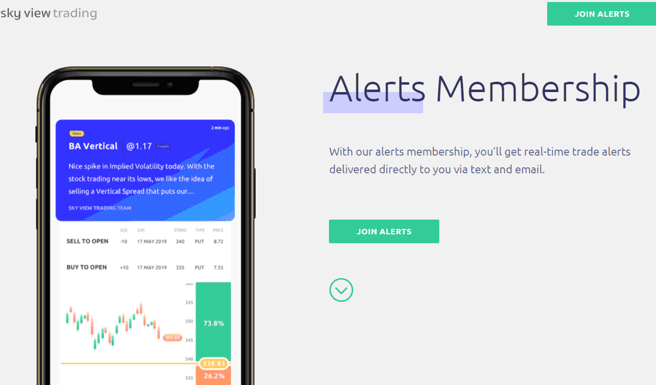 Options Trading Club - Options Trading Alerts Discord