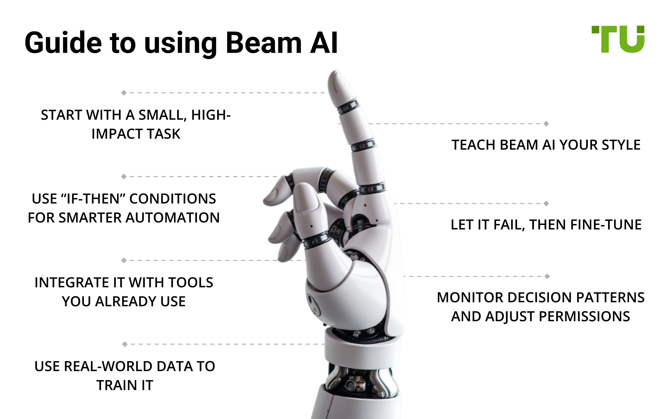 How to use Beam AI