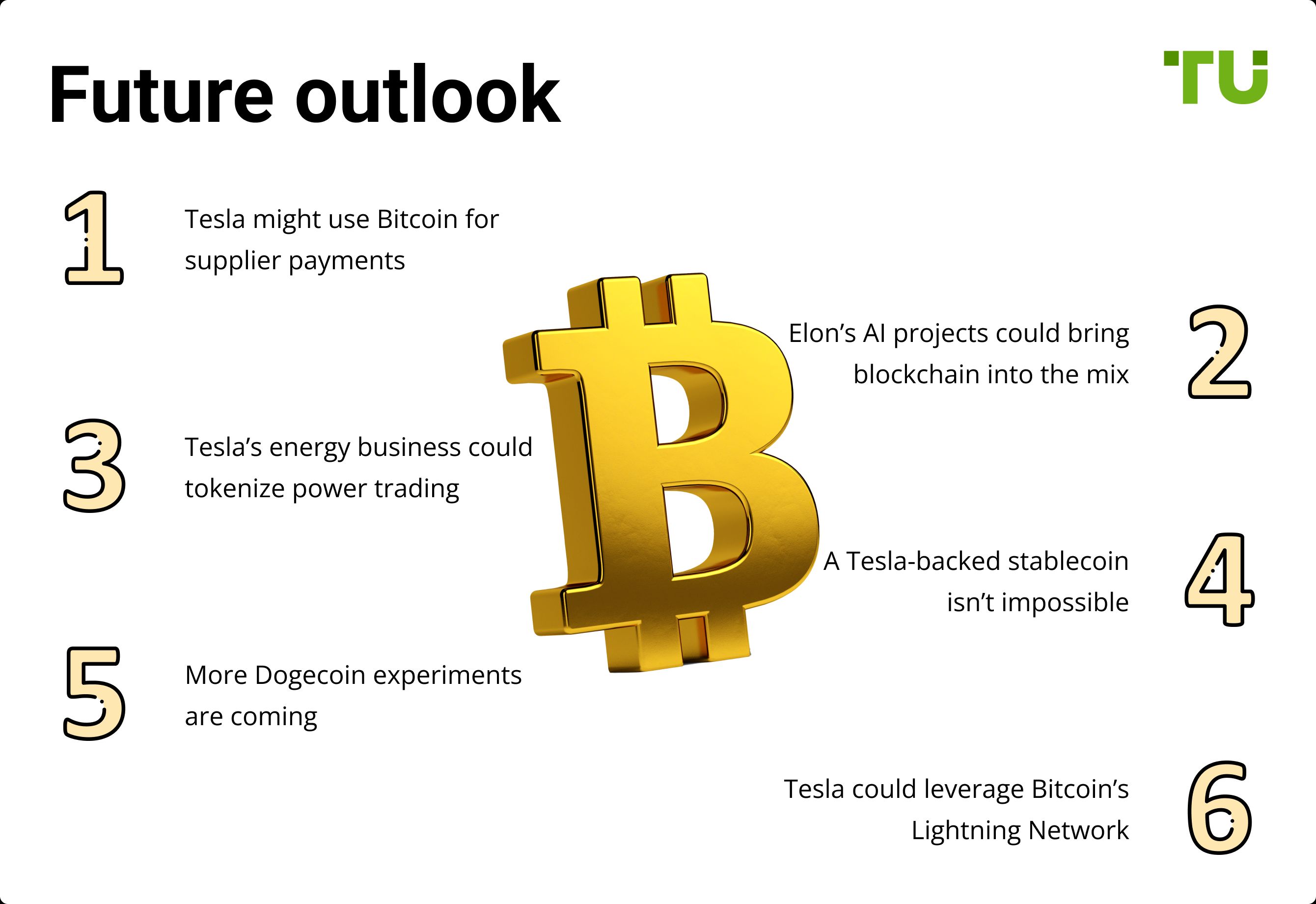 Future outlook