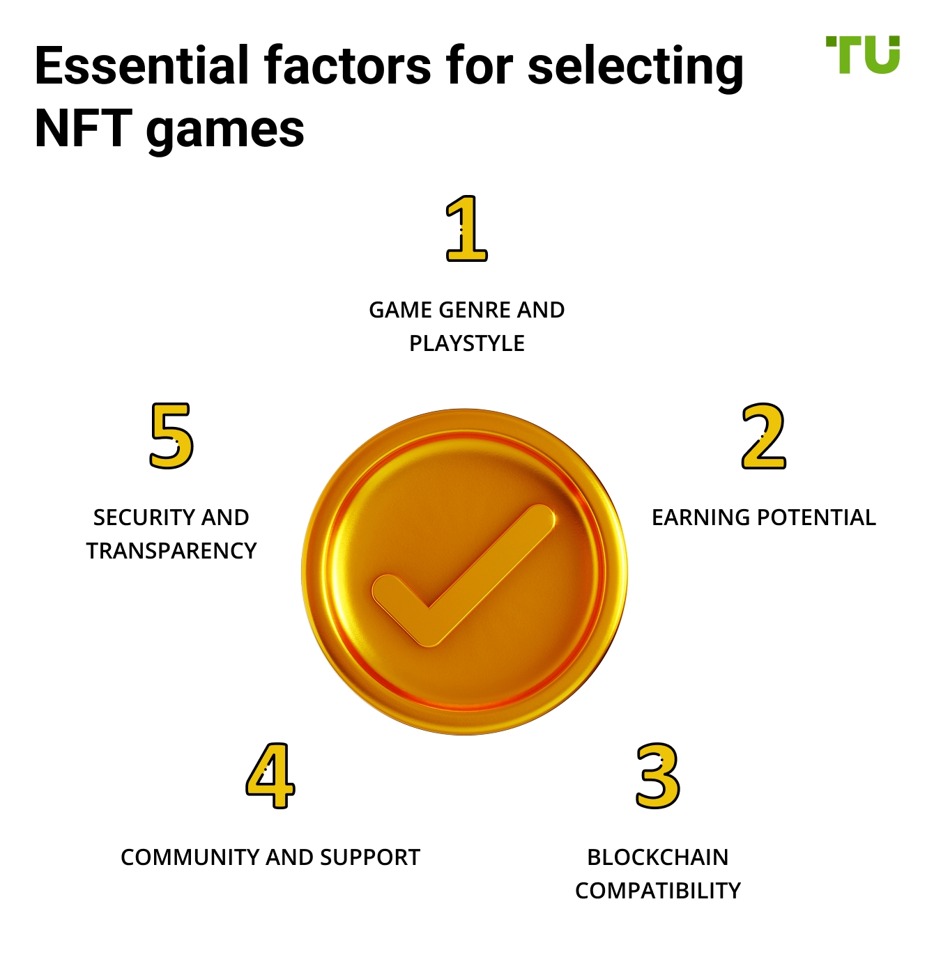 Essential factors for selecting NFT games