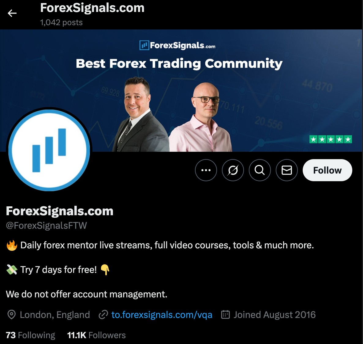 ForexSignals.com (@ForexSignalsFTW)