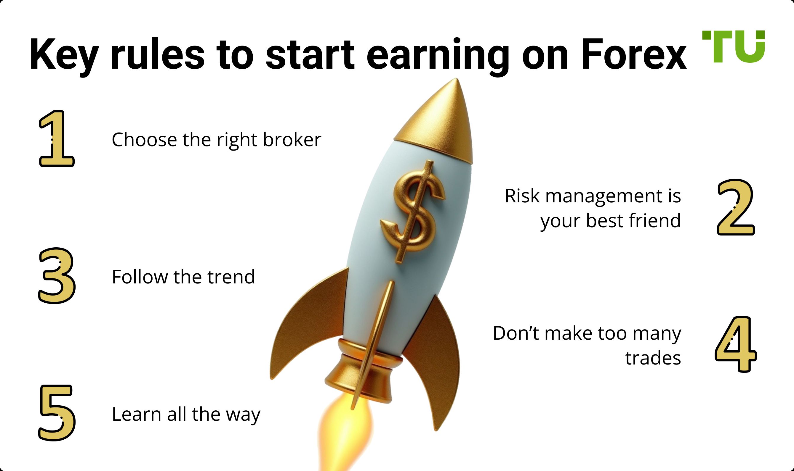 Key rules to start earning on Forex