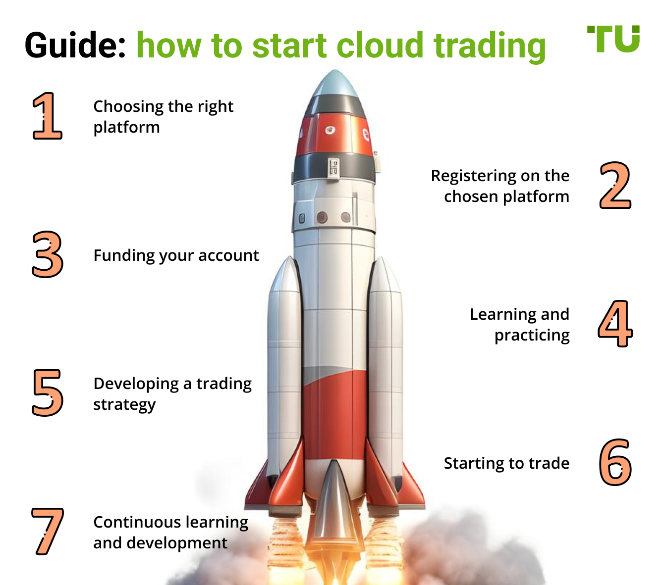 Guide: how to start cloud trading