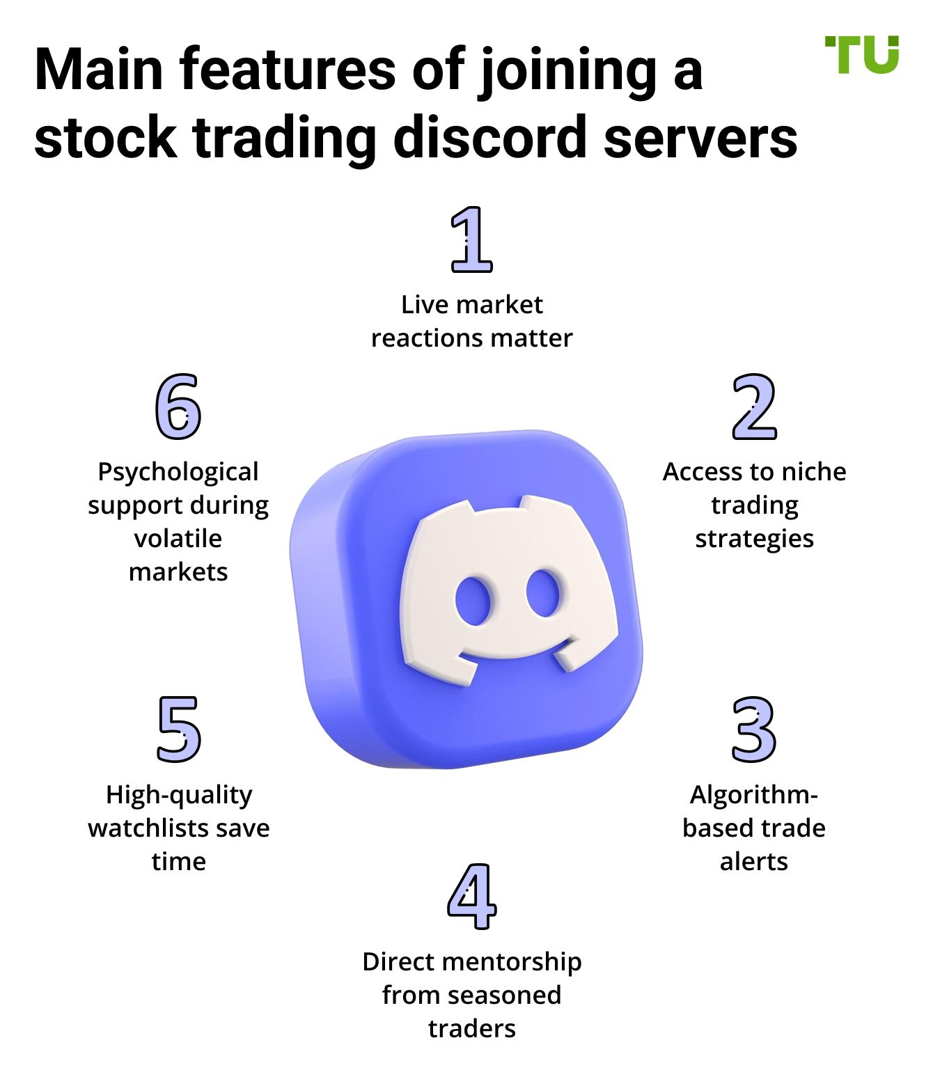 Main features of joining a stock trading discord servers