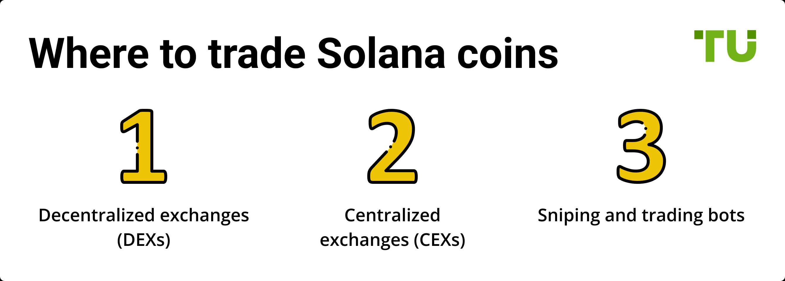 Where to trade Solana coins