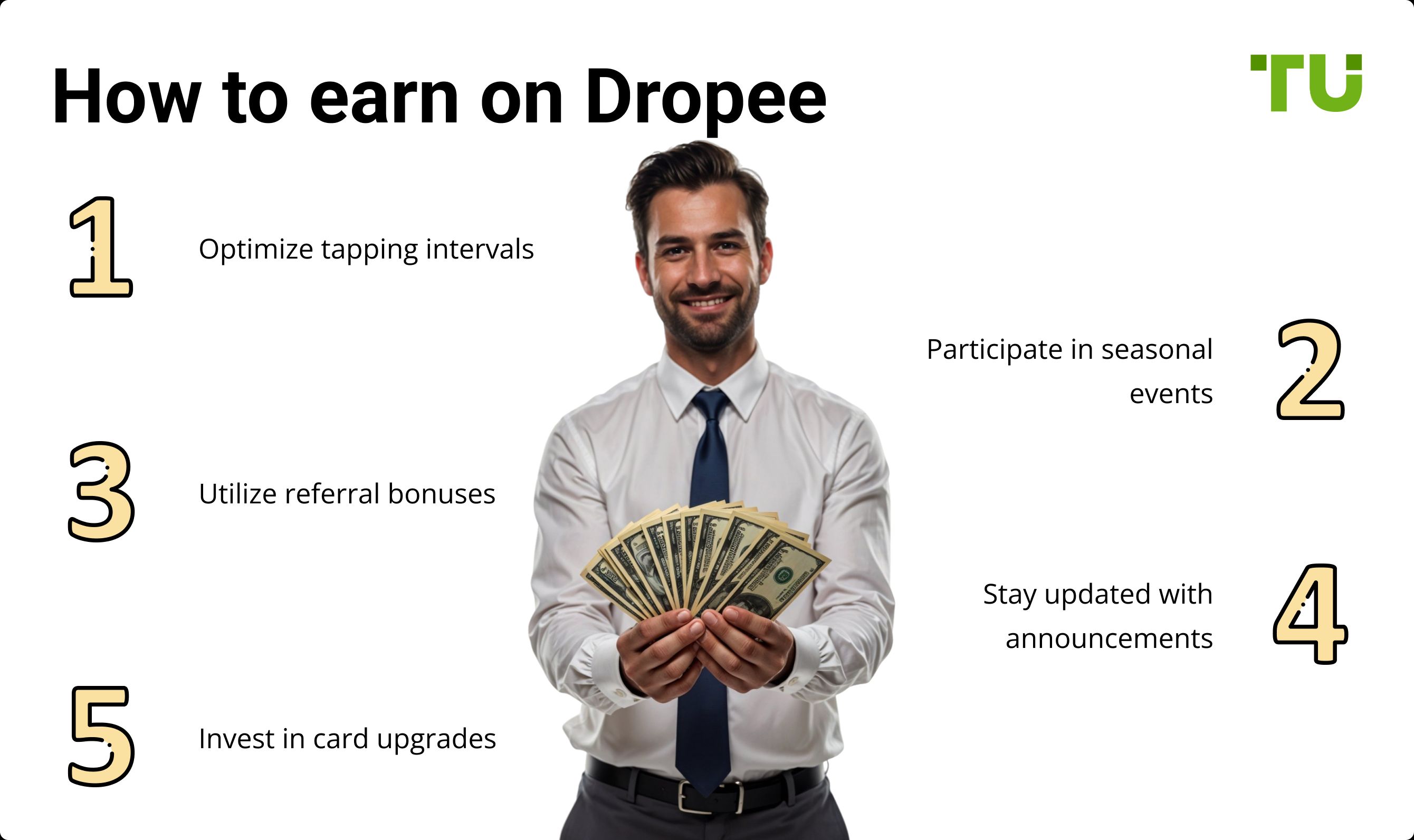 How to earn on Dropee