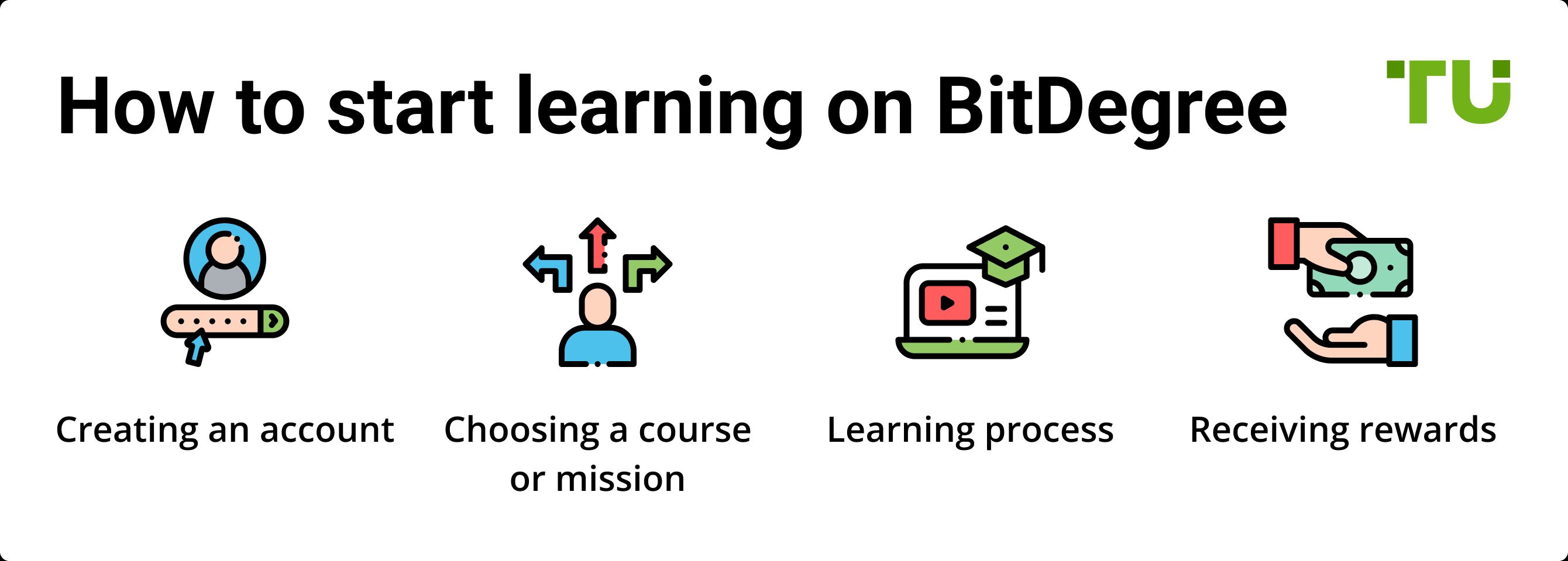 How to start learning on BitDegree