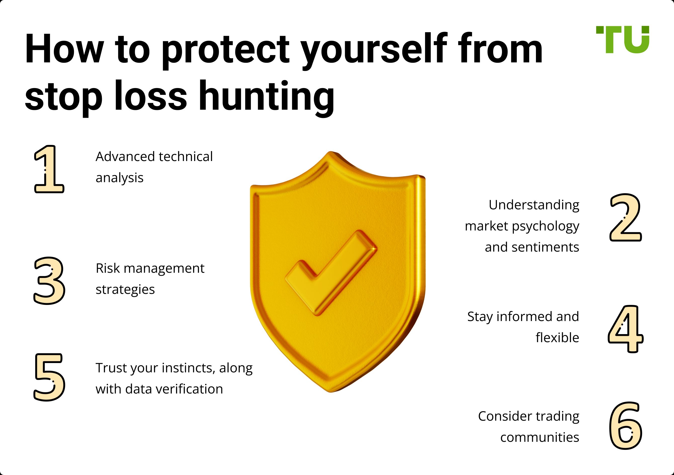 How to protect yourself from stop loss hunting