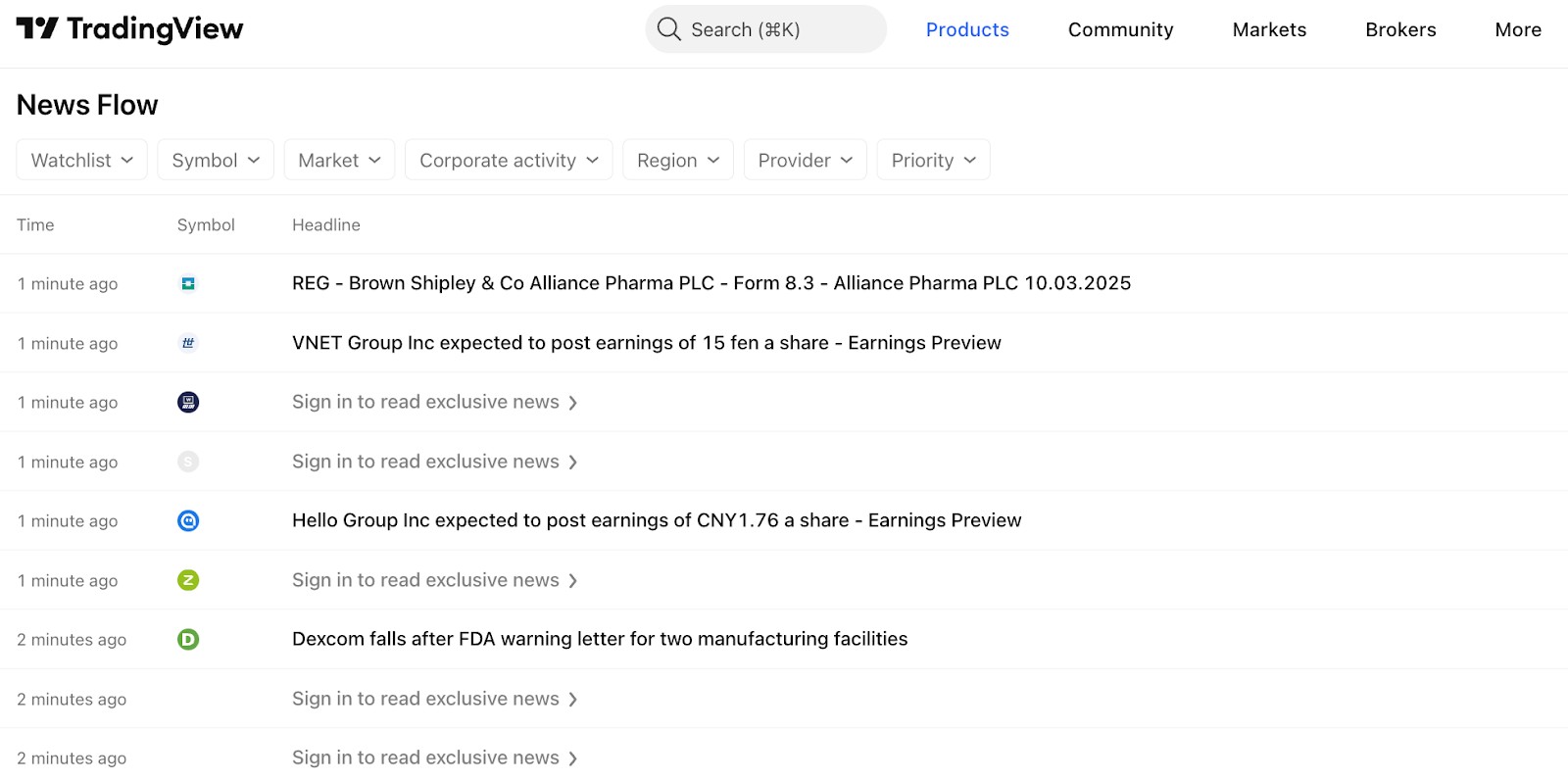 TradingView news flow