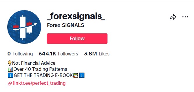 Forex SIGNALS (@forexsignals)