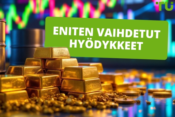 Eniten vaihdetut hyödykkeet: 2025