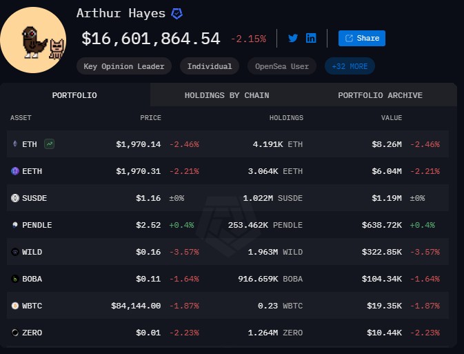 <span translate="no">Arthur Hayes</span> crypto portfolio