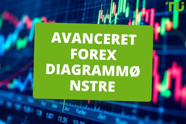 Avanceret Forex Mønstre