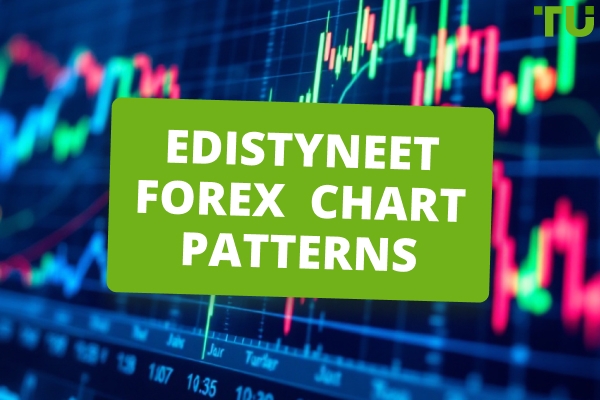 Edistyneet Forex Kuviot