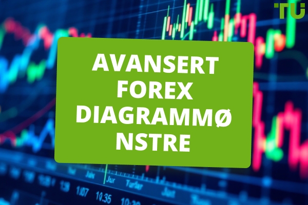 Avanserte Forex Mønstre