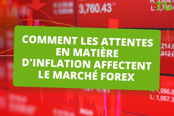 Attentes en matière d'inflation et Forex Trading