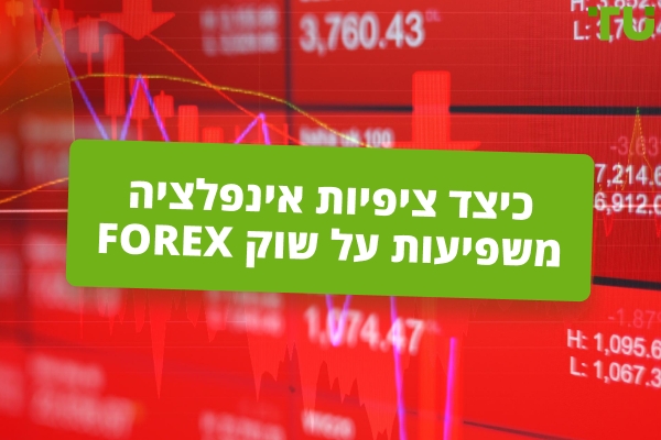 ציפיות לאינפלציה ומסחר Forex
