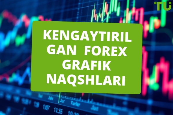 Kengaytirilgan Forex naqshlari